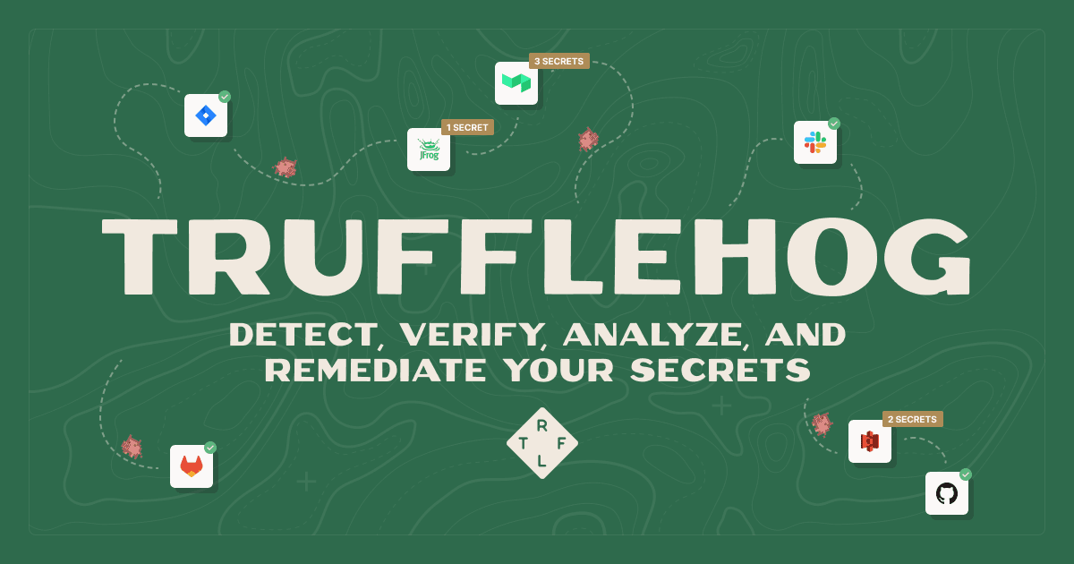 Truffle Security Co.