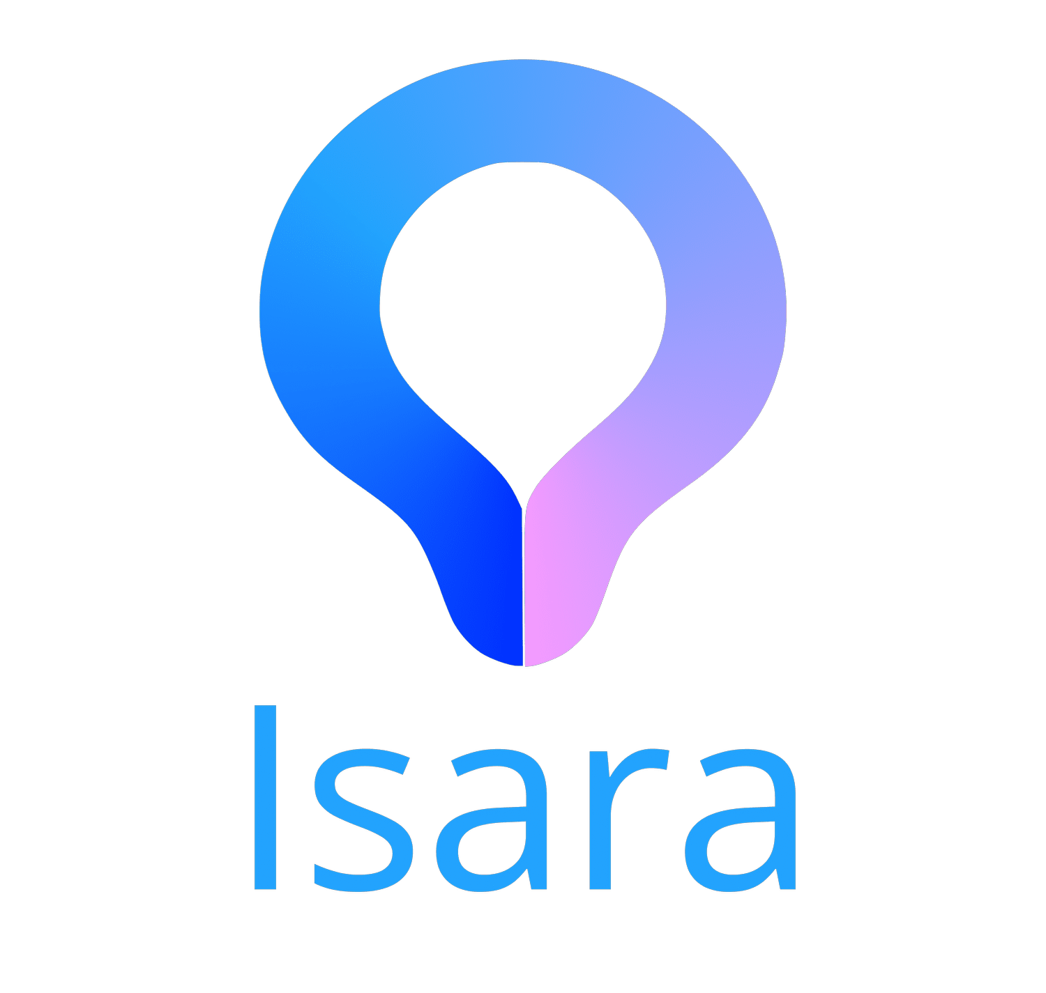 ISARA Corporation